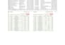 be your executive virtual personal assistant data entry administrative task